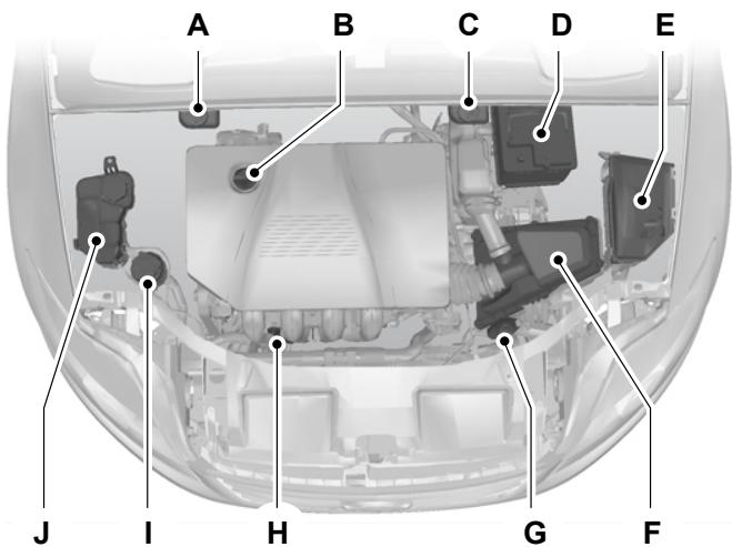 FORD GALAXY II - AVERTISSEMENT - 3