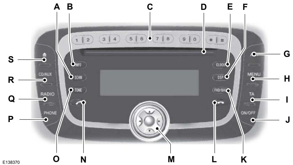 FORD GALAXY II - MP3 - 6