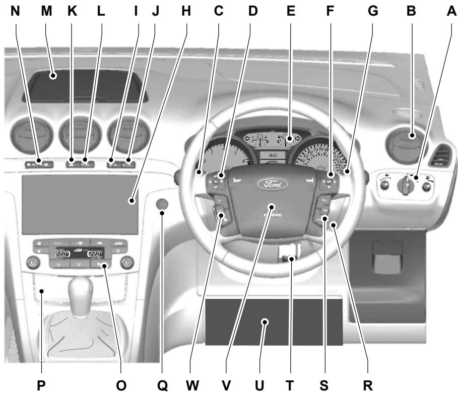 FORD GALAXY II - Eclairage - 3