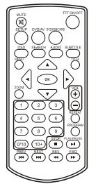 TAKARA DIV212 - L'utilisation de la télécommande - 3