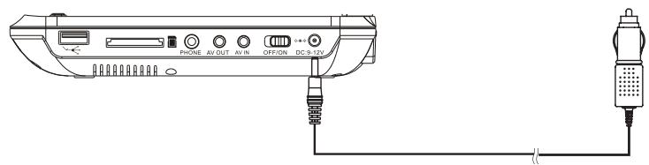 TAKARA DIV212 - Alimentation et installation - 1