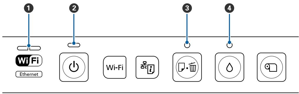 EPSON SC-P400 - Voyants - 1
