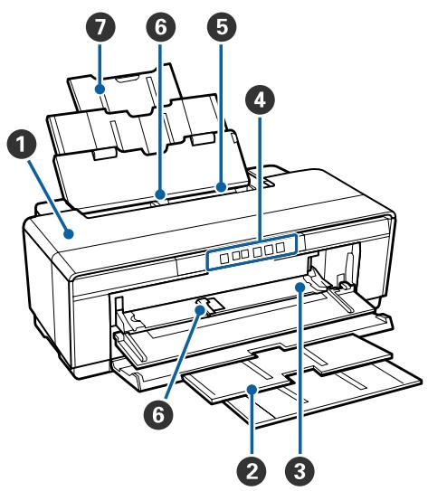 EPSON SC-P400 - Avant - 1