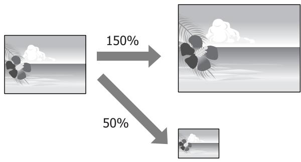 EPSON SC-P400 - Agrandissement/ réduction de l'impression - 3