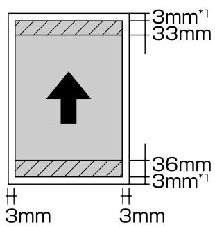 EPSON SC-P400 - Zone imprimée des feuilles simples - 1