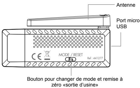 METRONIC 441277 - - Présentation - 1