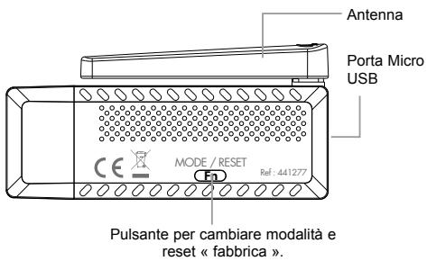 METRONIC 441277 - - Introduzione - 1