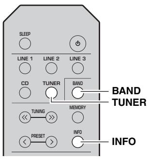 YAMAHA RN602 - Réception d'informations sur l'émission Radio Data System (modèles britanniques et européens uniquement) - 1