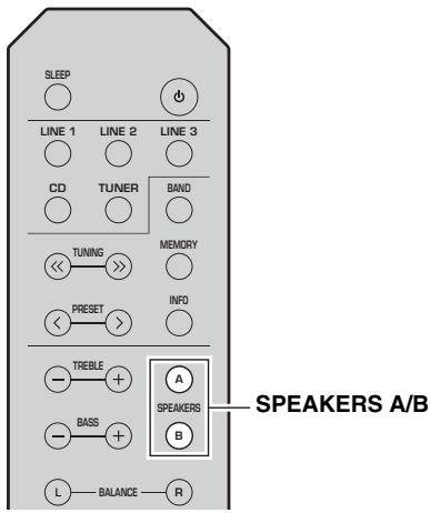 YAMAHA RN602 - Remarque - 2