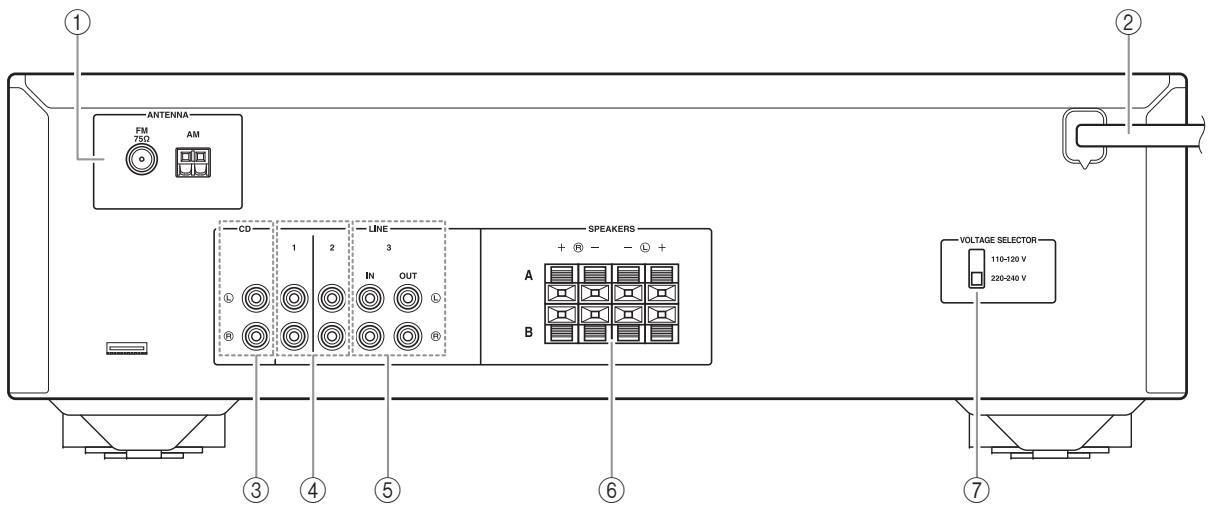 YAMAHA RN602 - Panneau arrête - 1
