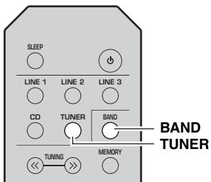 YAMAHA RN602 - Préparer la symtonisation DAB - 1