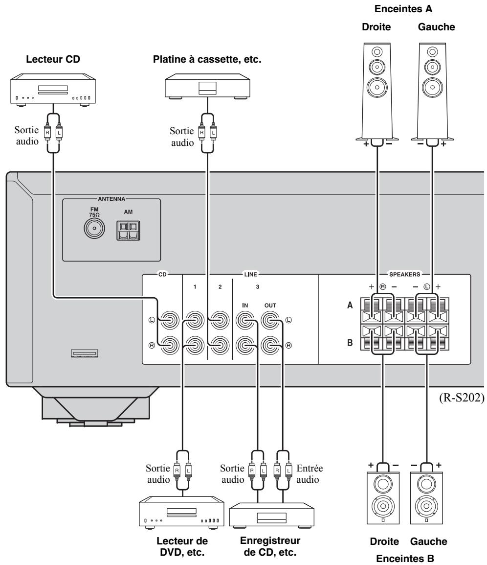 YAMAHA RN602 - ATTENTION - 1