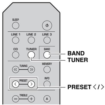 YAMAHA RN602 - Rappel d'une station présélectionnée - 1