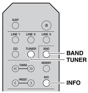 YAMAHA RN602 - Réception d'informations sur l'émission Radio Data System (modèles européens uniquement) - 1