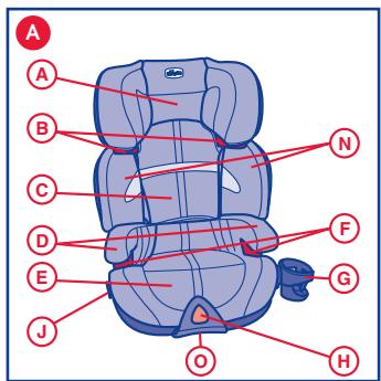 CHICCO OASYS FIX PLUS - 1