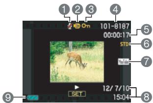 CASIO EXILIM ZR200 - MoviePlayback - 1