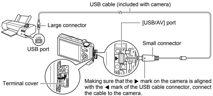 CASIO EXILIM ZR200 - Connecting the Camera to a Printer - 1
