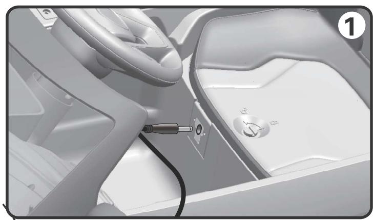 BMW I8 - La prise d'entrée de charge est sous le siège. - 1