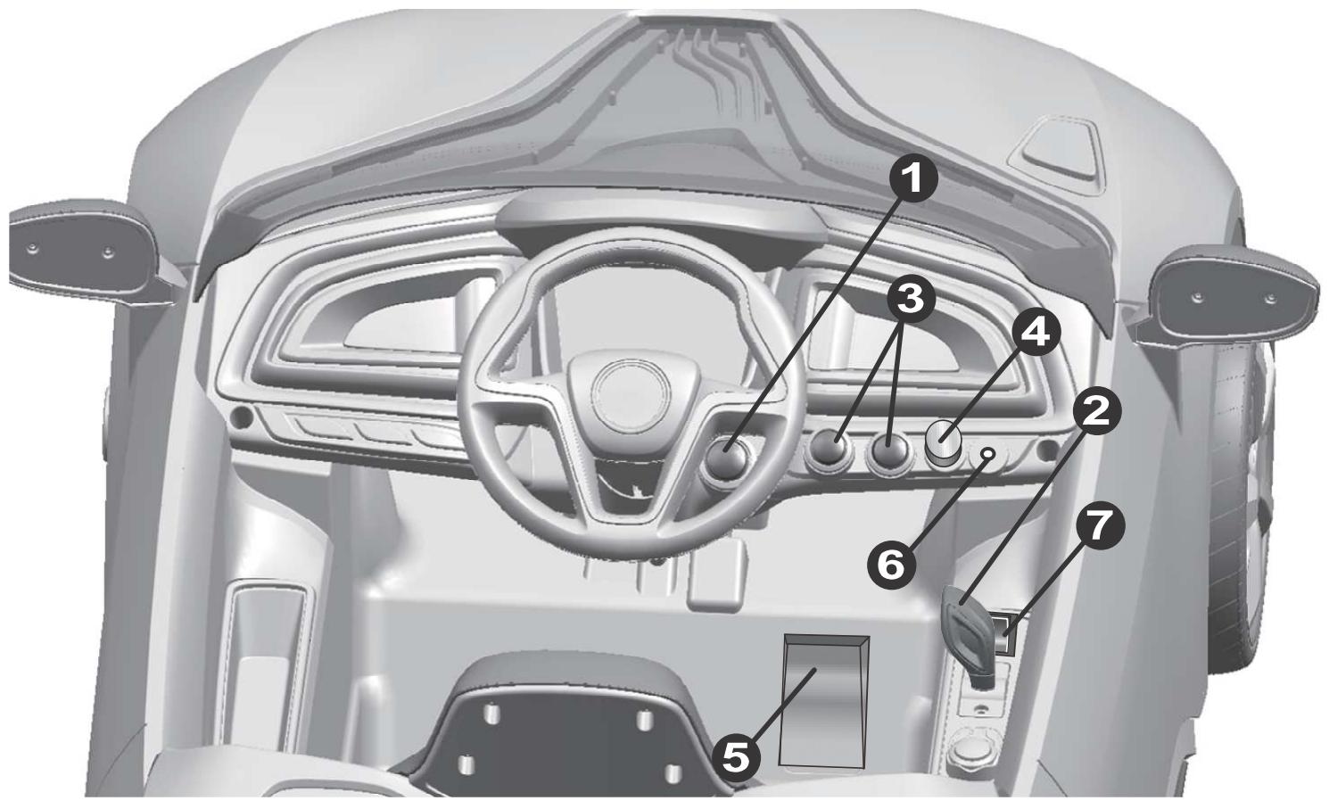 BMW I8 - Règles pour rouler en sécurité - 4