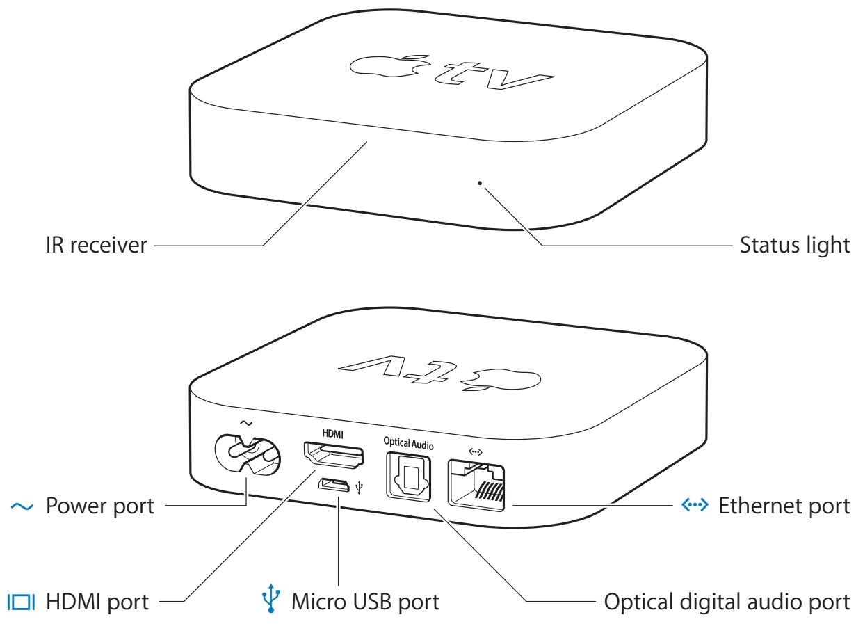 APPLE TV 4E GENERATION - Apple TV at a glance - 1