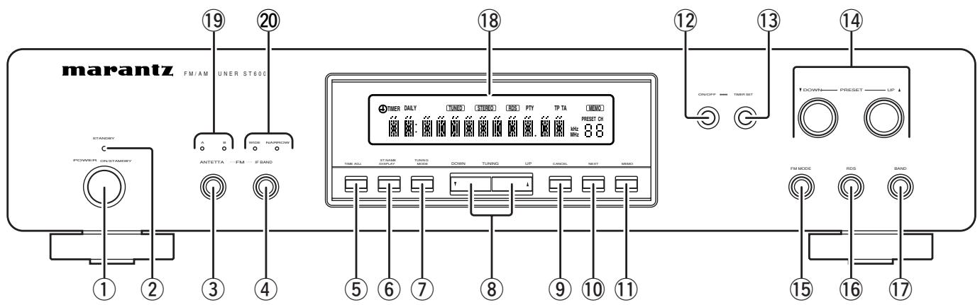 MARANTZ ST 6001 - PANNEAU AVANT - 1