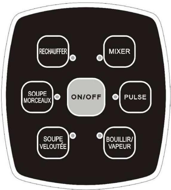 DOMOCLIP DOP162F - Notice d'utilisation - 1