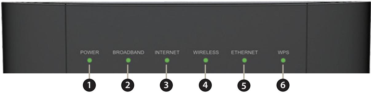 D-LINK DES-1016D - Voyants - 1