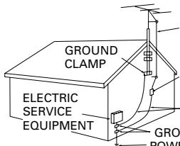 PIONEER DV 656 A - GROUNDING OR POLARIZATION - 1