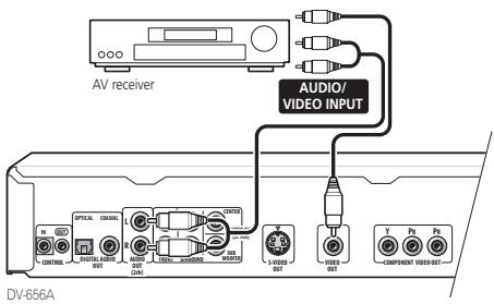 PIONEER DV 656 A - Connecting using the multichannel analog outputs - 2