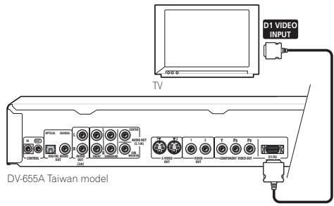 PIONEER DV 656 A - DV-655A Taiwan model only: Connecting using the D1/D2 video output - 1