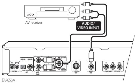 PIONEER DV 656 A - Connect the analog AUDIO OUT L/R and VIDEO OUTPUT jacks on this player to a set of analog audio and video inputs on your AV receiver. - 1