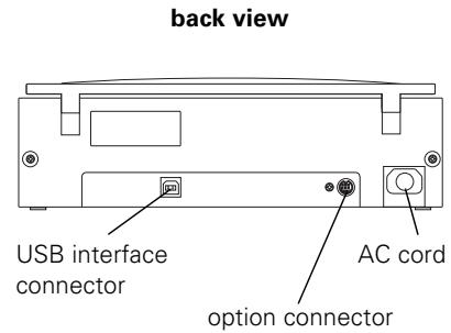 EPSON PERFECTION 1200 - Identifying Scanner Parts - 2