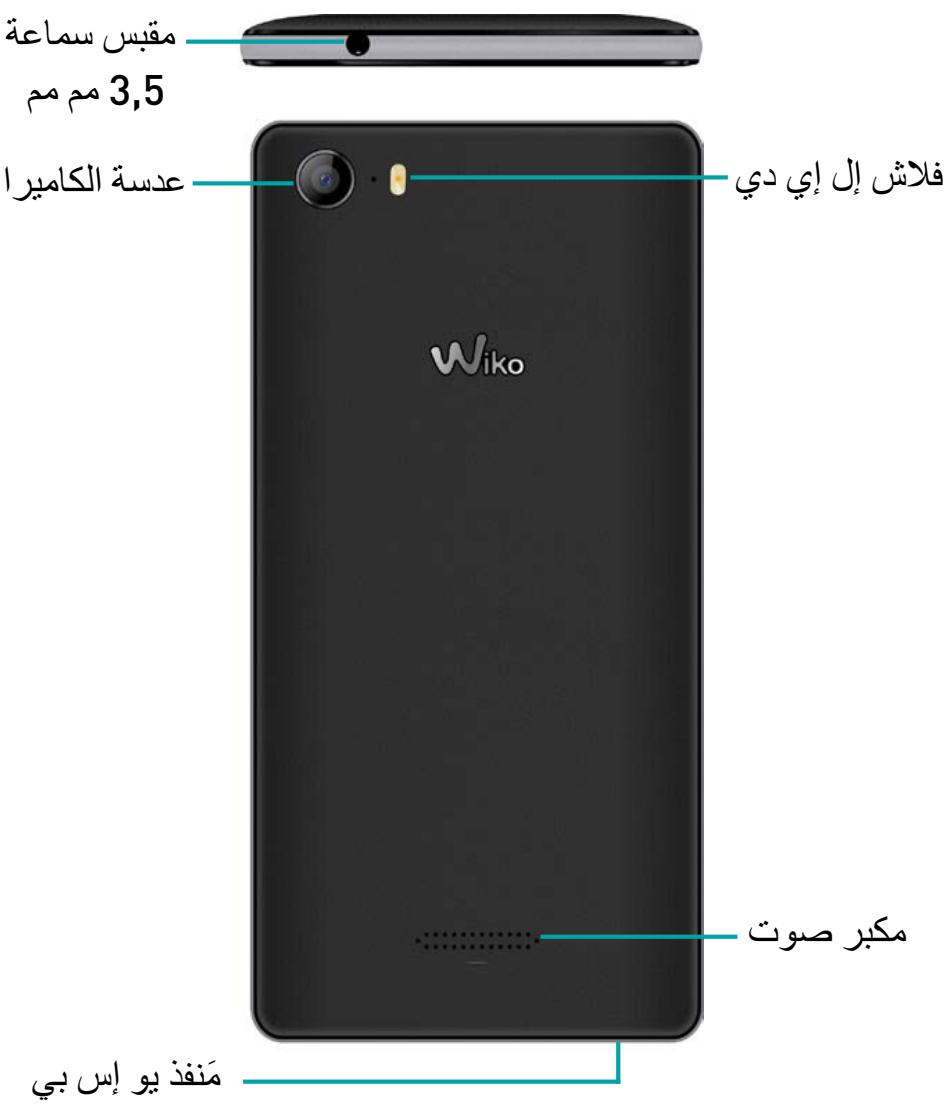WIKO FEVER - Copyright © 2015 WIKO - 7