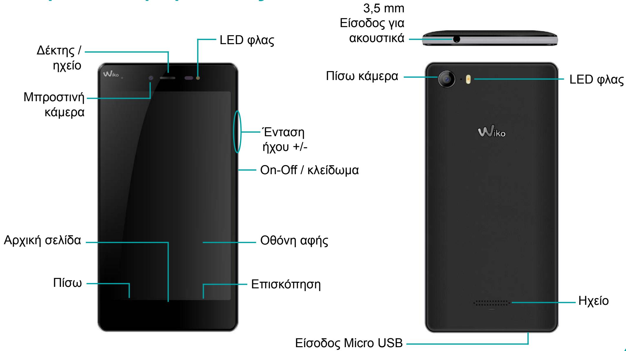 WIKO FEVER - Γνωρίστε οτηλέφωνό σας - 1
