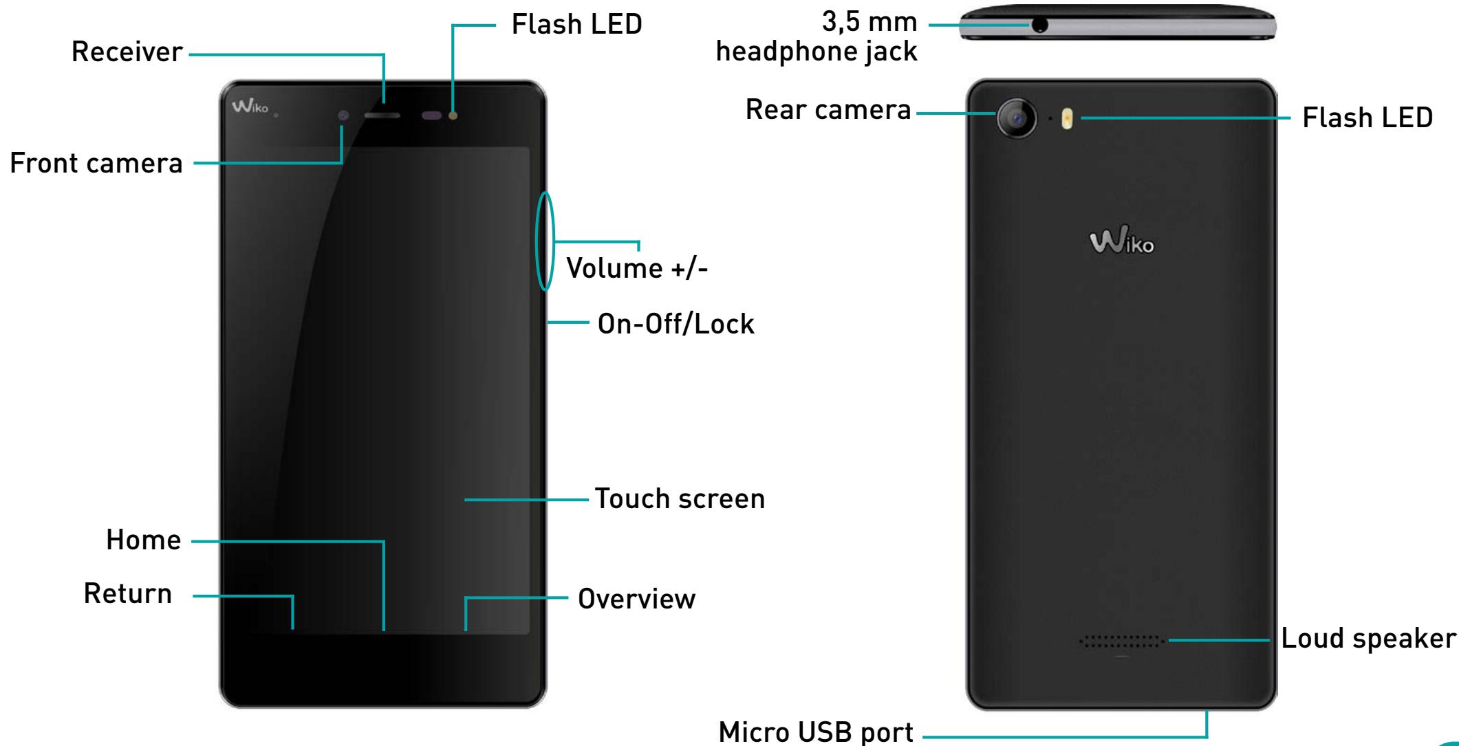 WIKO FEVER - Getting to Know Your Phone - 1