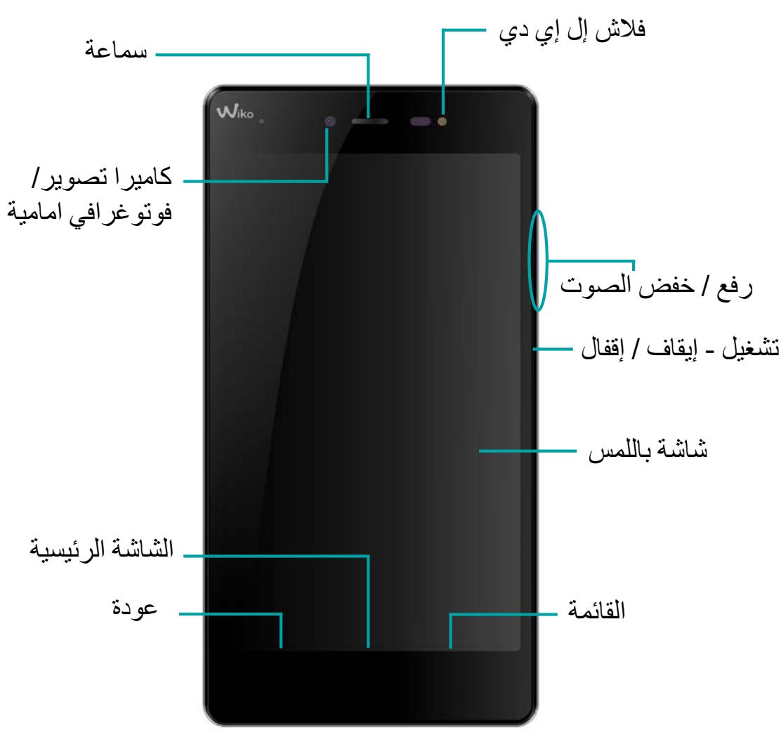 WIKO FEVER - Copyright © 2015 WIKO - 6