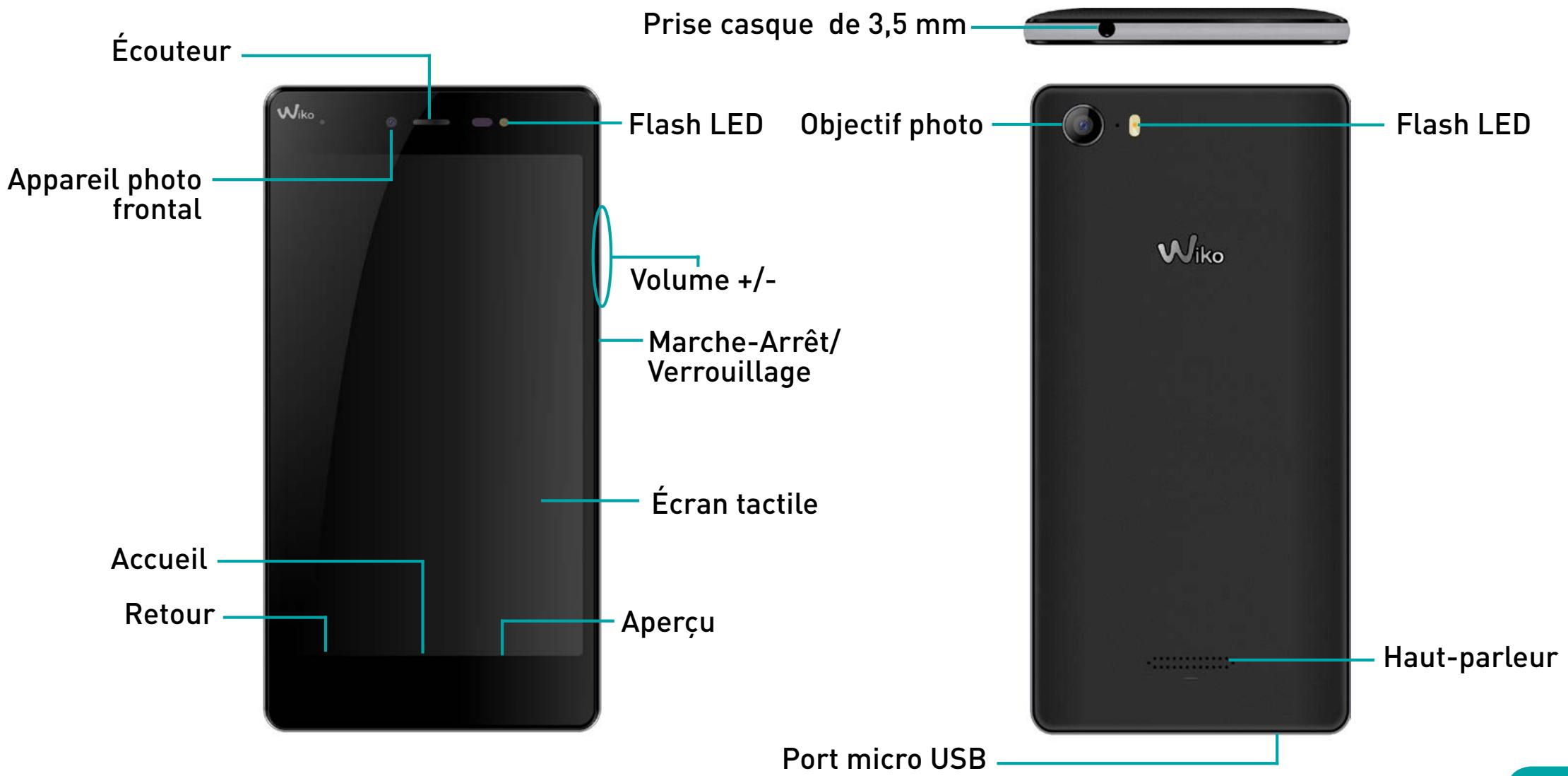 WIKO FEVER - Contenu du coffret : - 1