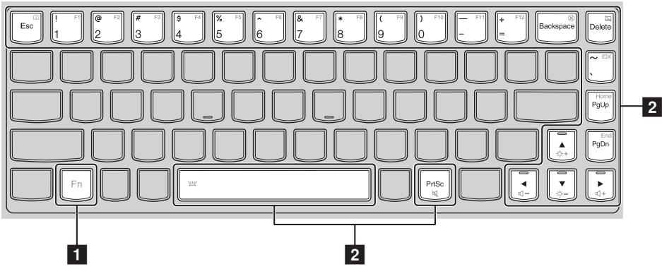 LENOVO YOGA 3 - Combinaisons de touches de fonction - 1