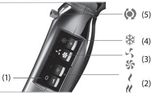 BABYLISS 6000E - 1