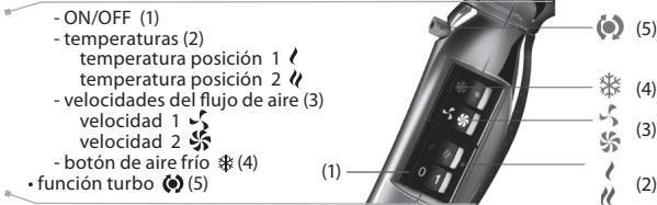 BABYLISS 6000E - 1