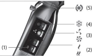 BABYLISS 6000E - 1