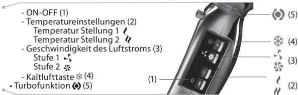 BABYLISS 6000E - 1