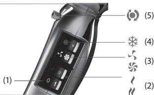 BABYLISS 6000E - 1