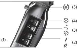 BABYLISS 6000E - 1