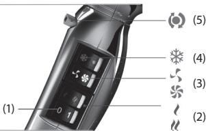 BABYLISS 6000E - DE PRO DIGITAL - 1