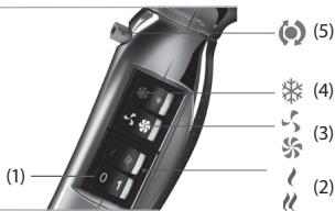 BABYLISS 6000E - 2