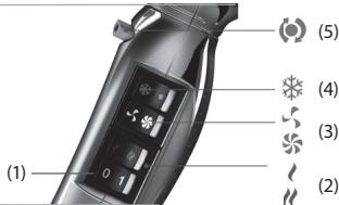 BABYLISS 6000E - -4 schakelaars: - 1
