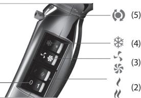 BABYLISS 6000E - 1