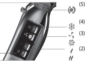 BABYLISS 6000E - 1