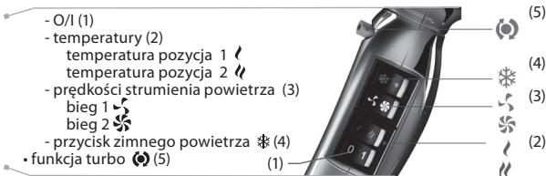 BABYLISS 6000E - 1